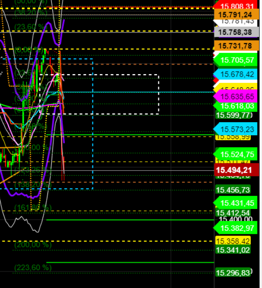 2021 QV-GDAXi-DJ-GOLD-EURUSD- JPY 1262661