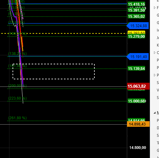 2021 QV-GDAXi-DJ-GOLD-EURUSD- JPY 1264383
