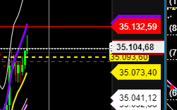 2021 QV-GDAXi-DJ-GOLD-EURUSD- JPY 1265686