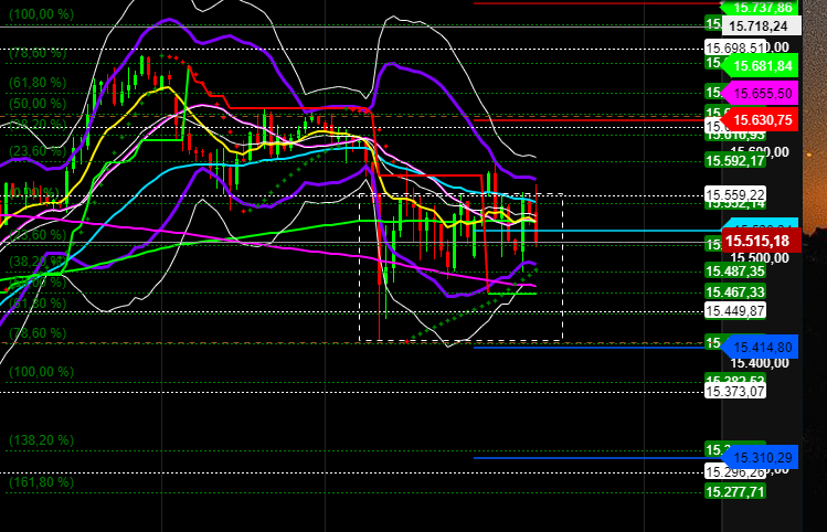 2021 QV-GDAXi-DJ-GOLD-EURUSD- JPY 1265969