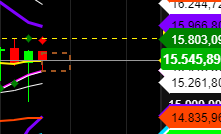2021 QV-GDAXi-DJ-GOLD-EURUSD- JPY 1265980