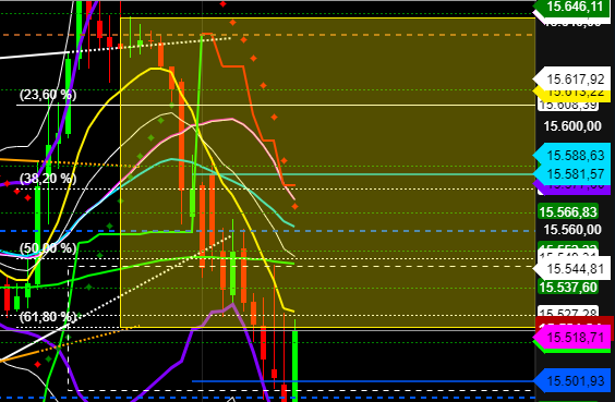 2021 QV-GDAXi-DJ-GOLD-EURUSD- JPY 1266388