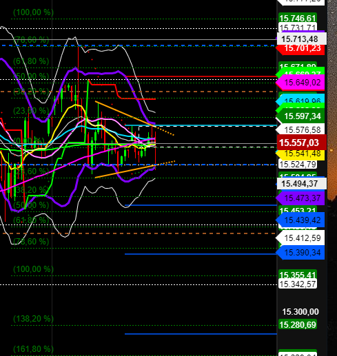 2021 QV-GDAXi-DJ-GOLD-EURUSD- JPY 1266991