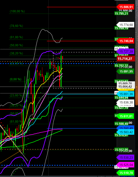 2021 QV-GDAXi-DJ-GOLD-EURUSD- JPY 1267437