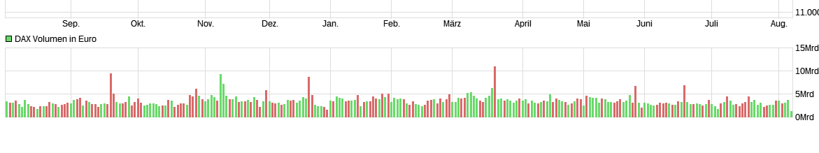 2021 QV-GDAXi-DJ-GOLD-EURUSD- JPY 1267684