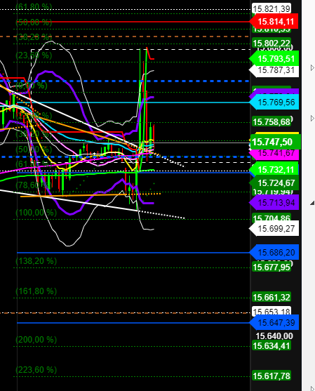 2021 QV-GDAXi-DJ-GOLD-EURUSD- JPY 1268006