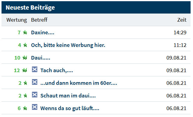 2021 QV-GDAXi-DJ-GOLD-EURUSD- JPY 1268335