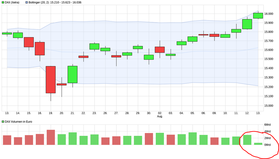 2021 QV-GDAXi-DJ-GOLD-EURUSD- JPY 1268812