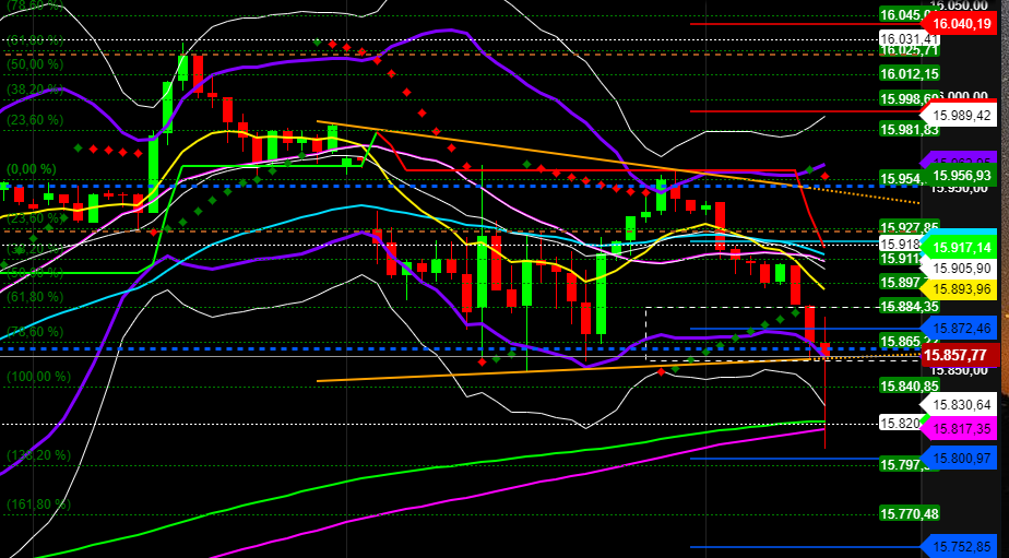2021 QV-GDAXi-DJ-GOLD-EURUSD- JPY 1269369