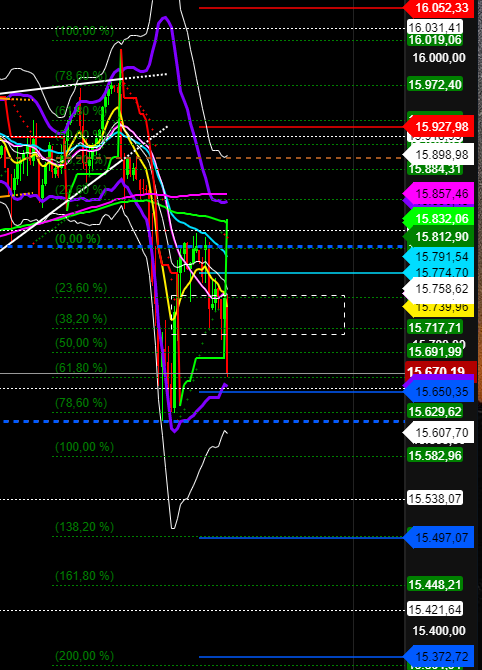 2021 QV-GDAXi-DJ-GOLD-EURUSD- JPY 1269995
