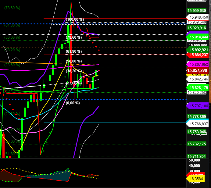 2021 QV-GDAXi-DJ-GOLD-EURUSD- JPY 1270519