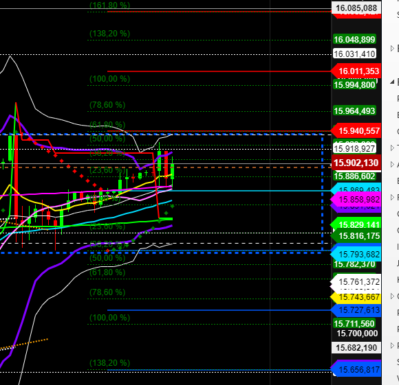 2021 QV-GDAXi-DJ-GOLD-EURUSD- JPY 1270602