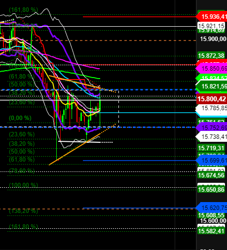 2021 QV-GDAXi-DJ-GOLD-EURUSD- JPY 1271102