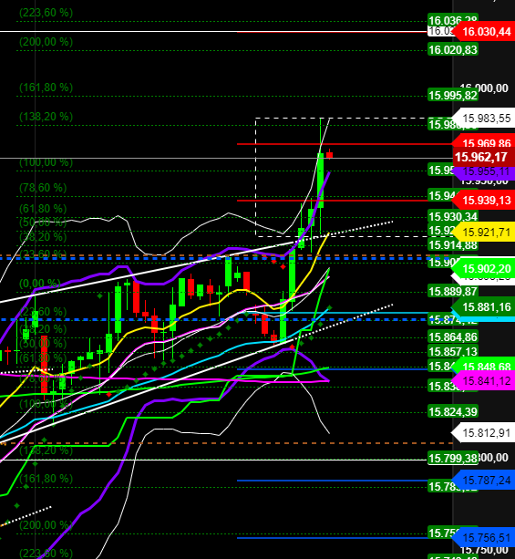 2021 QV-GDAXi-DJ-GOLD-EURUSD- JPY 1271641