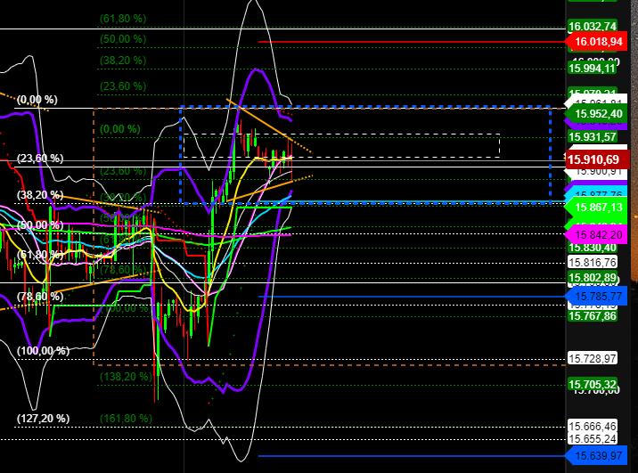 2021 QV-GDAXi-DJ-GOLD-EURUSD- JPY 1272777