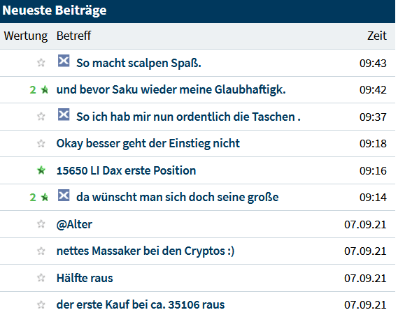 2021 QV-GDAXi-DJ-GOLD-EURUSD- JPY 1272984