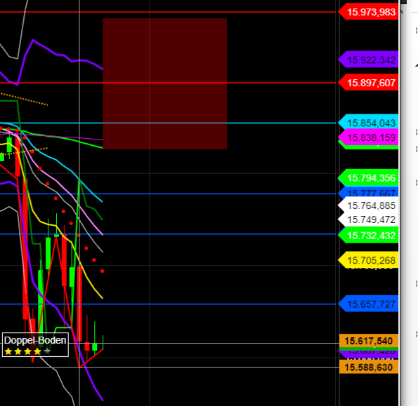 2021 QV-GDAXi-DJ-GOLD-EURUSD- JPY 1273098