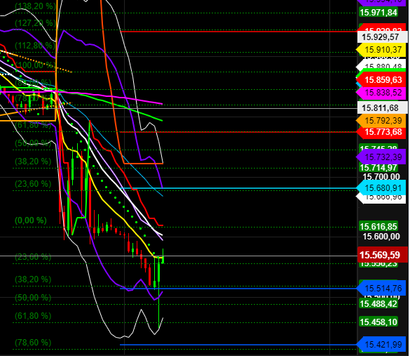 2021 QV-GDAXi-DJ-GOLD-EURUSD- JPY 1273194