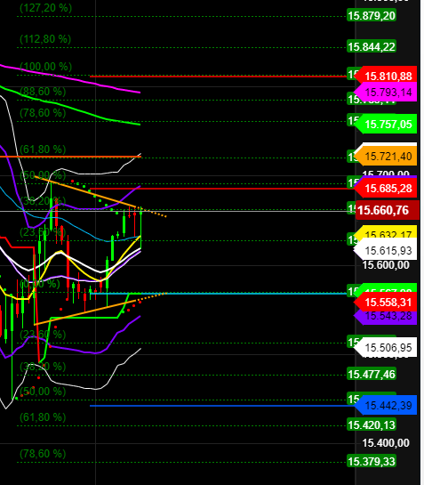 2021 QV-GDAXi-DJ-GOLD-EURUSD- JPY 1273424