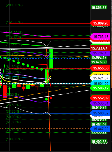 2021 QV-GDAXi-DJ-GOLD-EURUSD- JPY 1273765