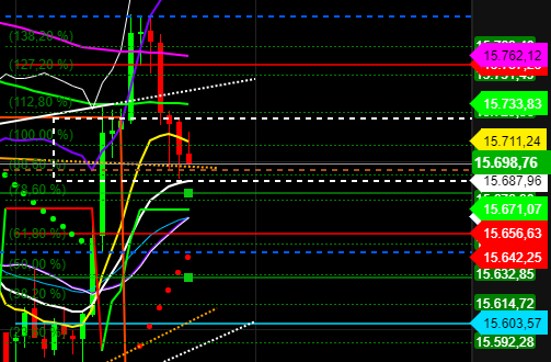 2021 QV-GDAXi-DJ-GOLD-EURUSD- JPY 1273851