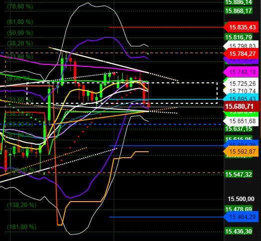 2021 QV-GDAXi-DJ-GOLD-EURUSD- JPY 1273946