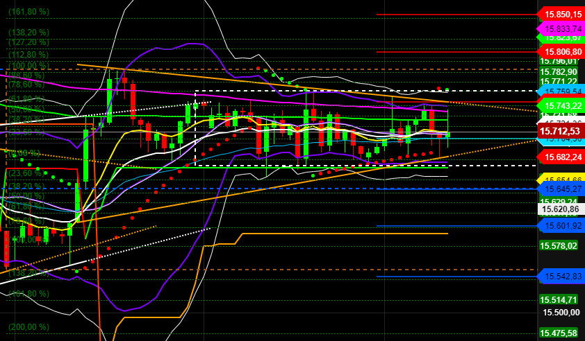 2021 QV-GDAXi-DJ-GOLD-EURUSD- JPY 1274122