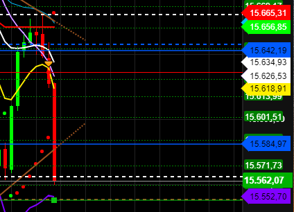 2021 QV-GDAXi-DJ-GOLD-EURUSD- JPY 1274596