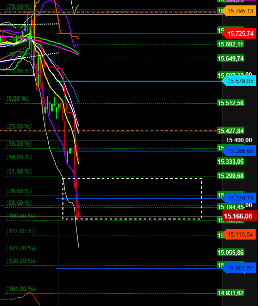 2021 QV-GDAXi-DJ-GOLD-EURUSD- JPY 1274893