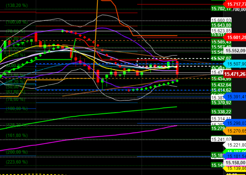2021 QV-GDAXi-DJ-GOLD-EURUSD- JPY 1279661