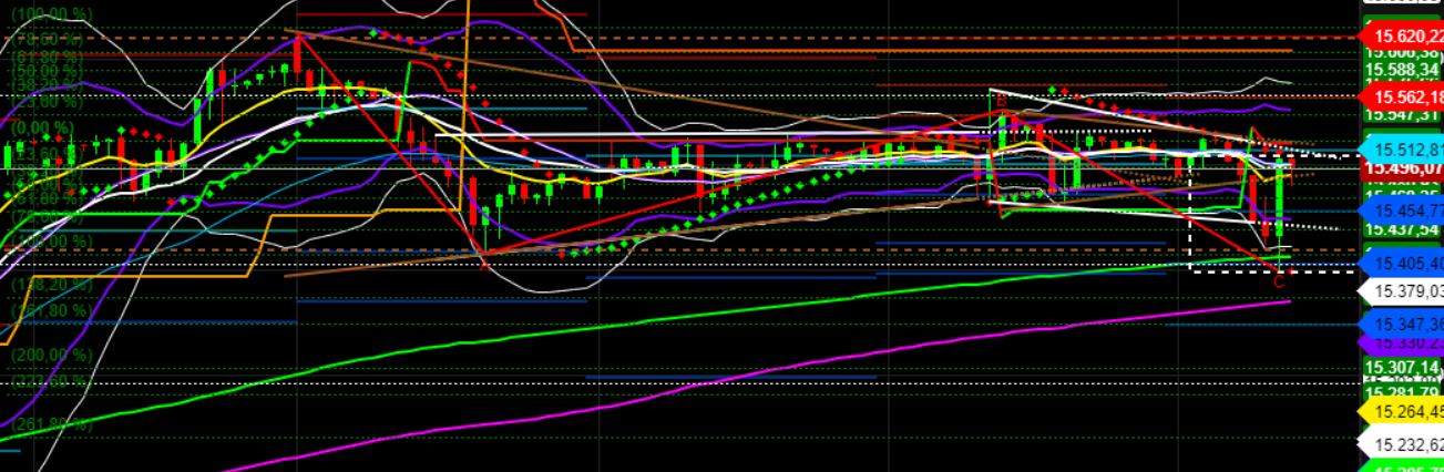 2021 QV-GDAXi-DJ-GOLD-EURUSD- JPY 1280053