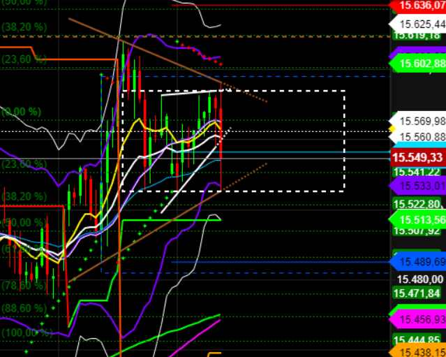 2021 QV-GDAXi-DJ-GOLD-EURUSD- JPY 1280596