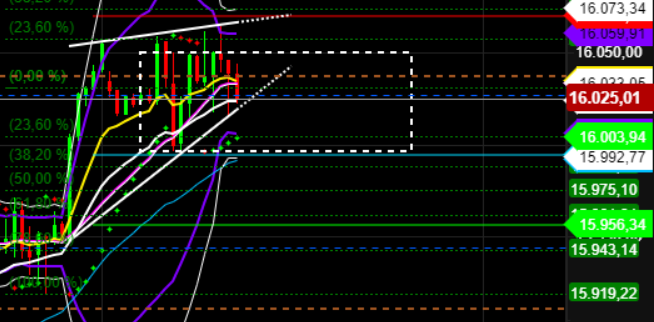 2021 QV-GDAXi-DJ-GOLD-EURUSD- JPY 1282408