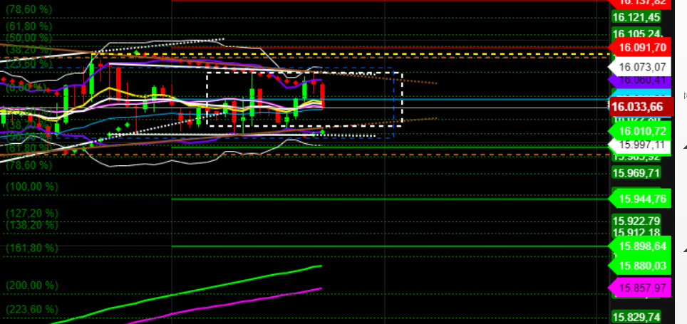 2021 QV-GDAXi-DJ-GOLD-EURUSD- JPY 1283015