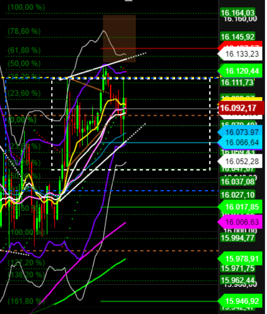 2021 QV-GDAXi-DJ-GOLD-EURUSD- JPY 1283691