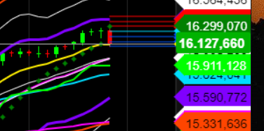 2021 QV-GDAXi-DJ-GOLD-EURUSD- JPY 1284775