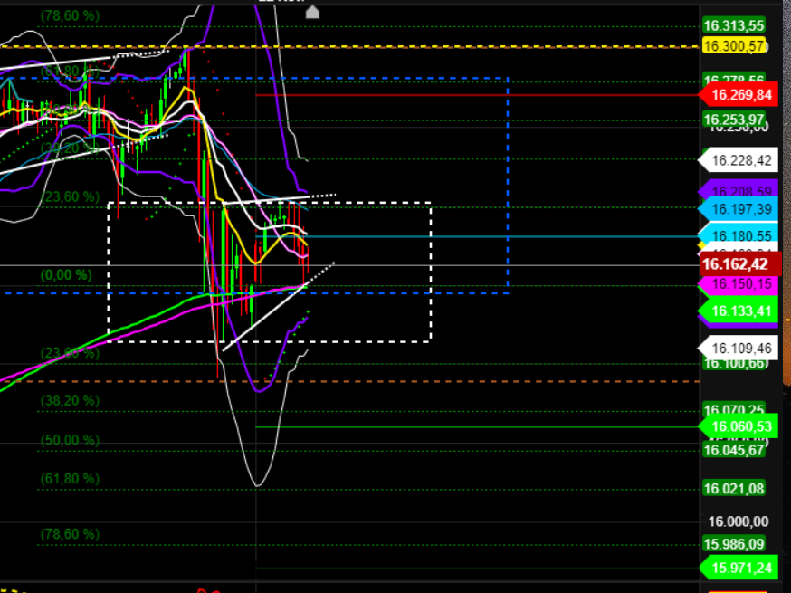 2021 QV-GDAXi-DJ-GOLD-EURUSD- JPY 1285107