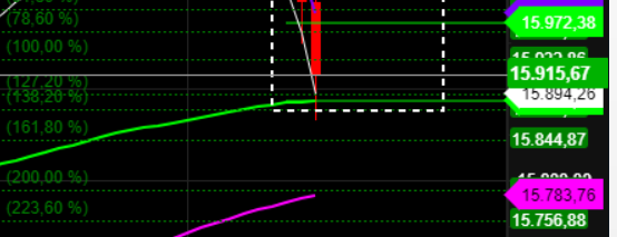 2021 QV-GDAXi-DJ-GOLD-EURUSD- JPY 1285272