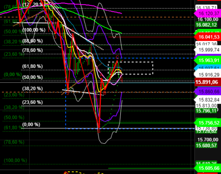 2021 QV-GDAXi-DJ-GOLD-EURUSD- JPY 1285670