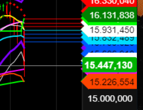 2021 QV-GDAXi-DJ-GOLD-EURUSD- JPY 1285862