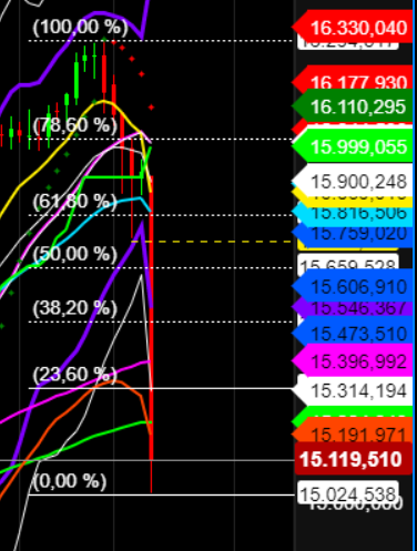 2021 QV-GDAXi-DJ-GOLD-EURUSD- JPY 1286190