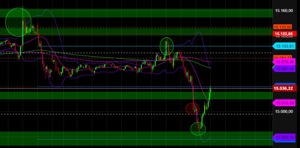 QuoVadisDax - das Original - Nachfolgethread 1353297
