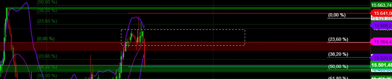 2023-qv-gdaxi-dj-gold-eurusd-jpy 1357682