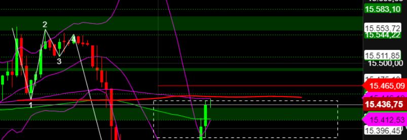 2023-qv-gdaxi-dj-gold-eurusd-jpy 1359464