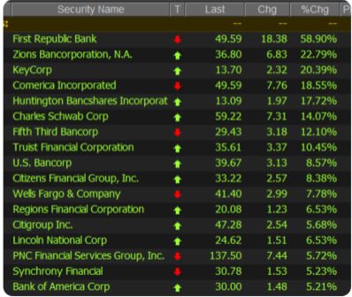 2023-qv-gdaxi-dj-gold-eurusd-jpy 1362099
