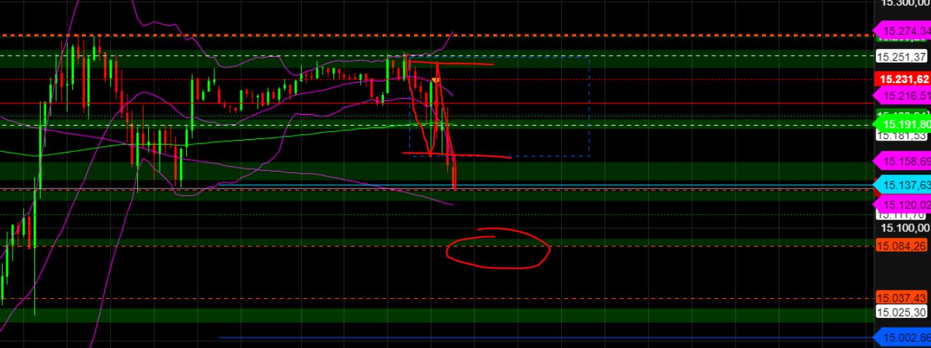 2023-qv-gdaxi-dj-gold-eurusd-jpy 1362216