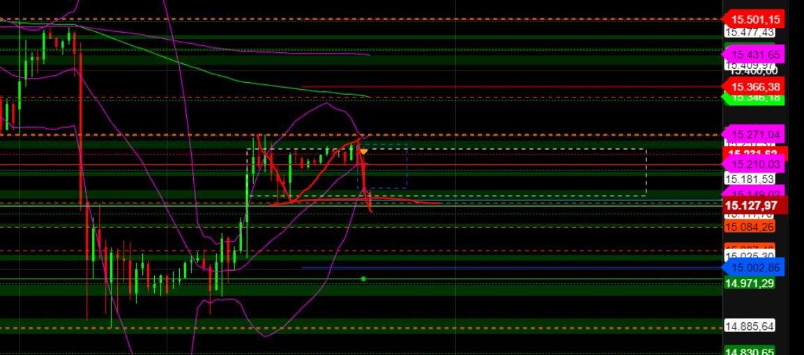 2023-qv-gdaxi-dj-gold-eurusd-jpy 1362217