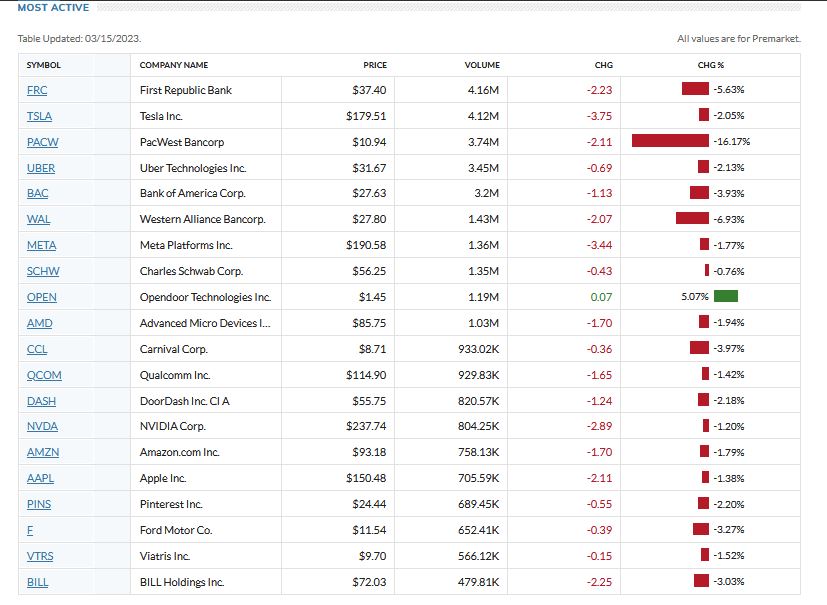 2023-qv-gdaxi-dj-gold-eurusd-jpy 1362274