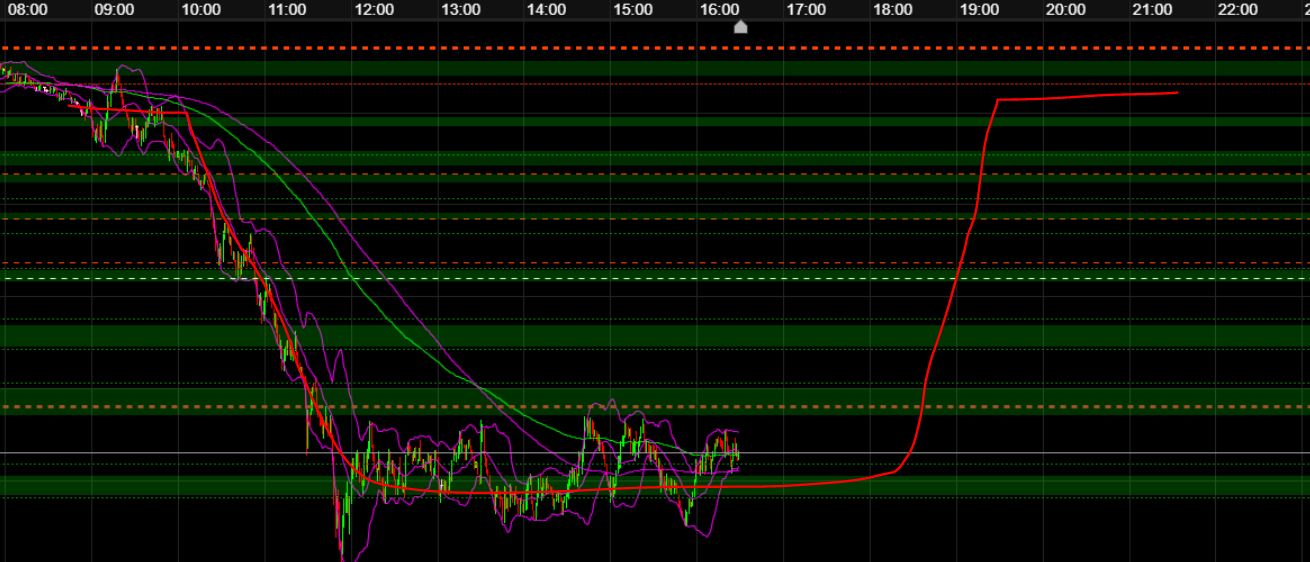 2023-qv-gdaxi-dj-gold-eurusd-jpy 1362296