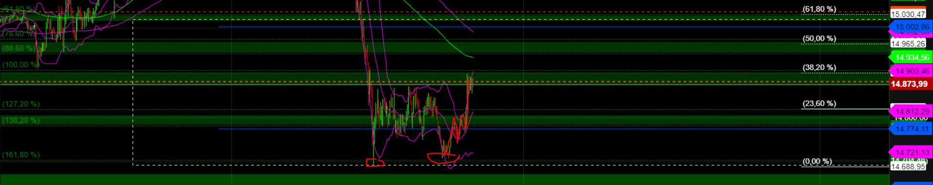 2023-qv-gdaxi-dj-gold-eurusd-jpy 1362324